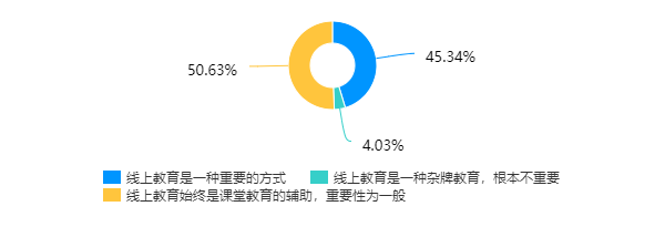 1607912315979084.png 图片2.png